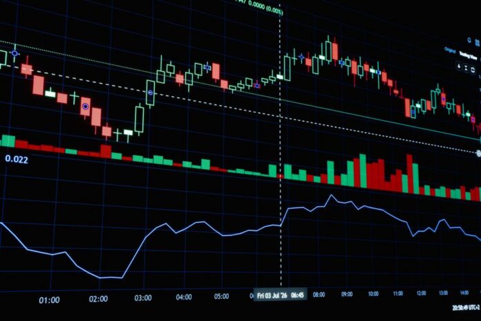 Citigroup delays Fed rate-cut forecast to 2027 after strong U.S. jobs report — Economy coverage by The News Beacon. Photo:...