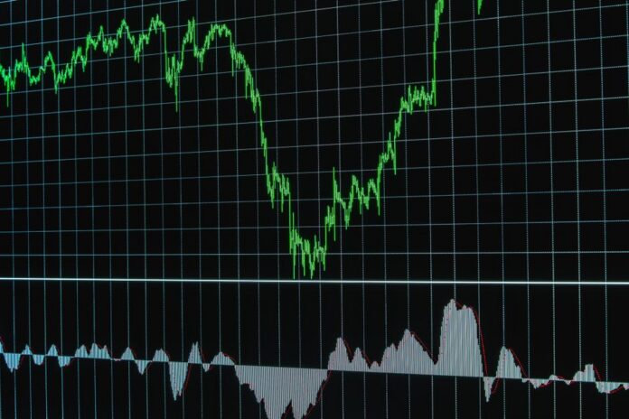 Stock Market Today: Dow and Nasdaq Rally as U.S. Inflation Report Lifts Fed Rate-Hike Odds — Economy coverage by The News ...