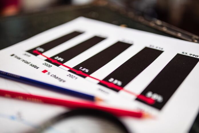 The U.S. economy before and after the Iran war, in five charts — Economy coverage by The News Beacon. Photo: RDNE Stock pr...