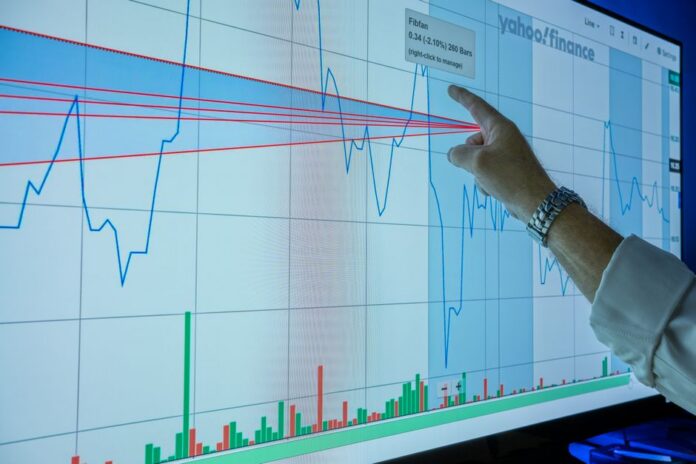 Wall Street ends down as oil prices, Treasury yields rise — Economy coverage by The News Beacon. Photo: Rafael Minguet Del...