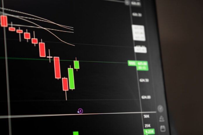 7 Charts on US Markets: Stocks Tread Water While the Bond Market Shudders — Economy coverage by The News Beacon. Photo: Al...